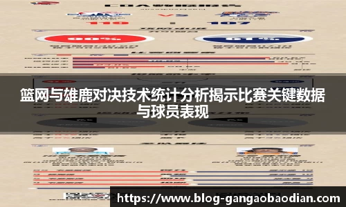 篮网与雄鹿对决技术统计分析揭示比赛关键数据与球员表现