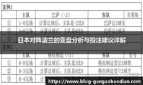 日本对阵波兰的亚盘分析与投注建议详解