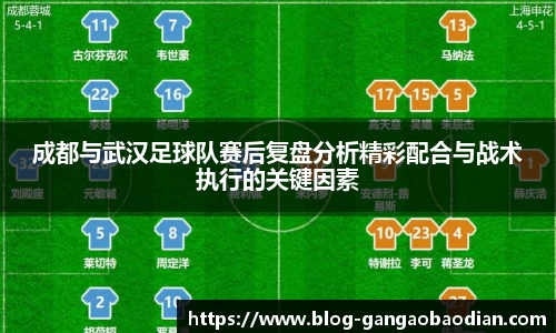 成都与武汉足球队赛后复盘分析精彩配合与战术执行的关键因素