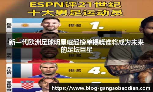 新一代欧洲足球明星崛起榜单揭晓谁将成为未来的足坛巨星